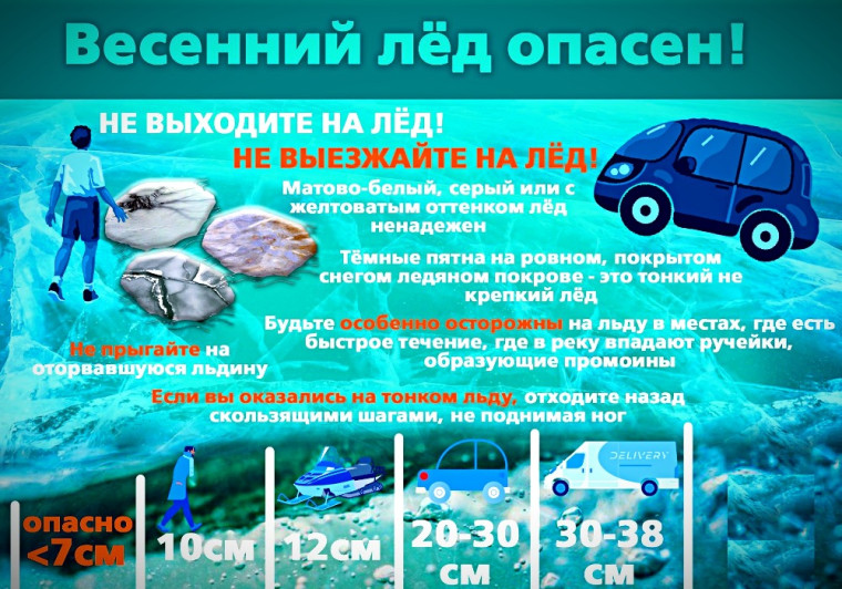 До полного освобождения рек и озер от ледяного покрова осталось совсем немного времени и большинство муниципальных образований Ивановской области. До полного освобождения рек и озер от ледяного покрова осталось совсем немного времени и большинство муниципальных образований Ивановской области.
